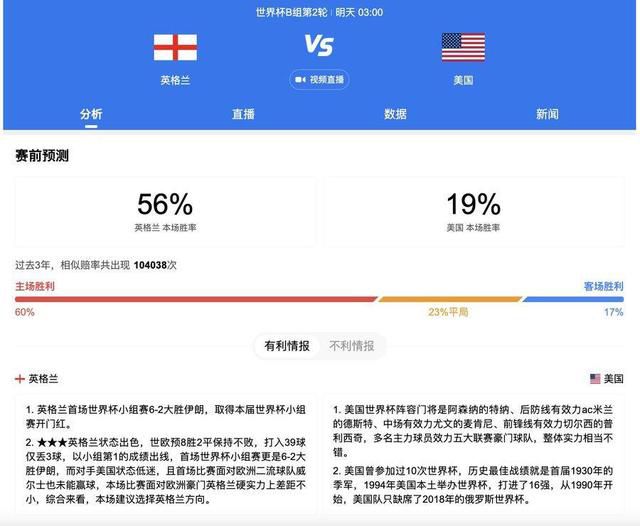 伊人色色网