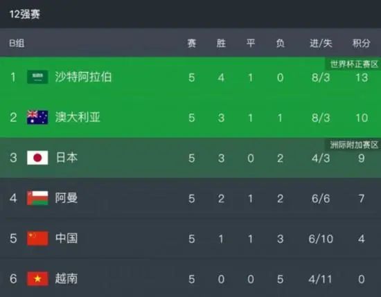 好爽要高潮了电影